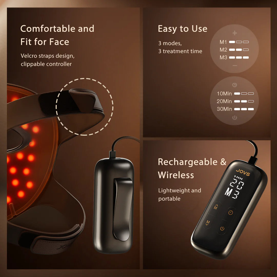 GLOWÉ 4D Laser Light Therapy Mask