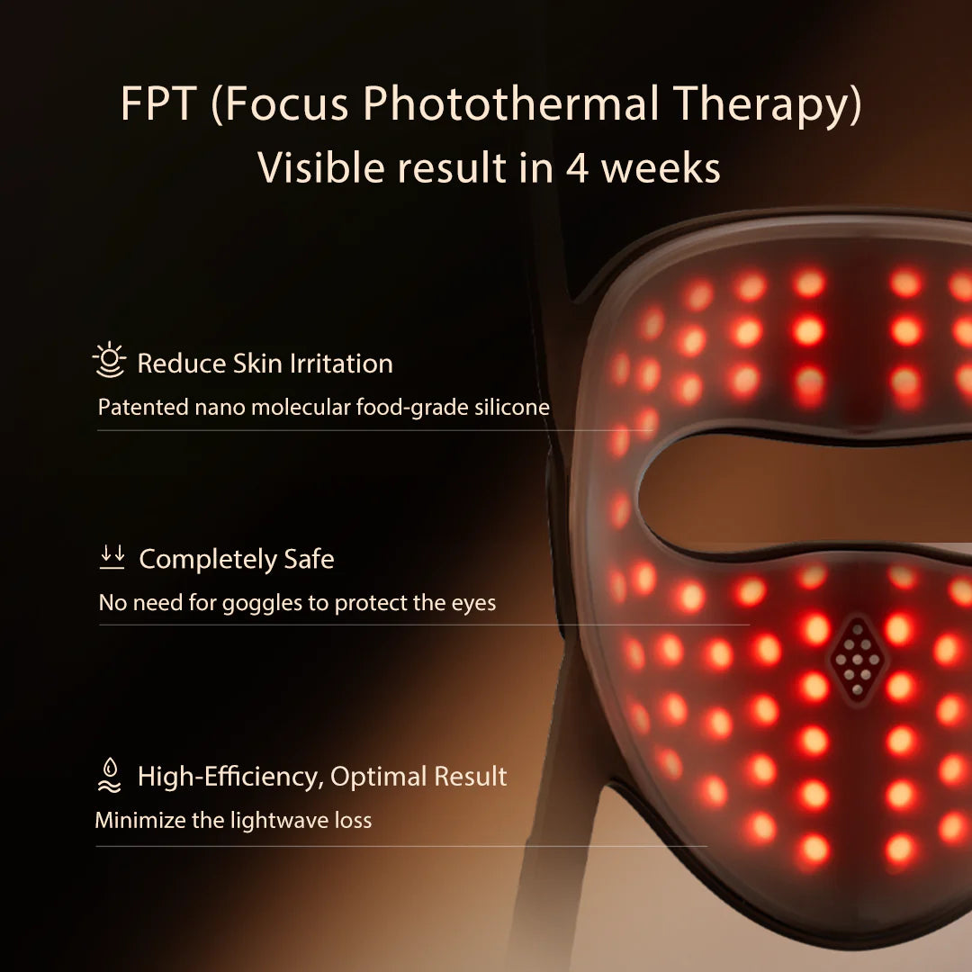GLOWÉ 4D Laser Light Therapy Mask