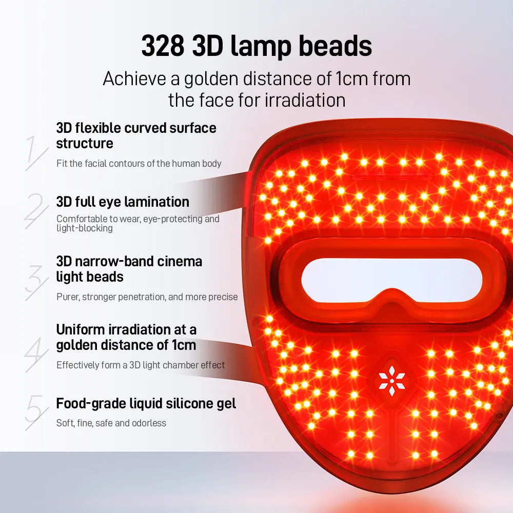 GLOWÉ 4D Laser Light Therapy Mask